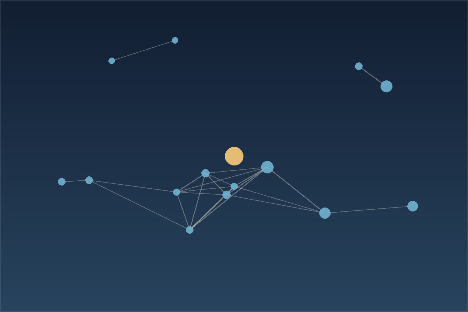 course image