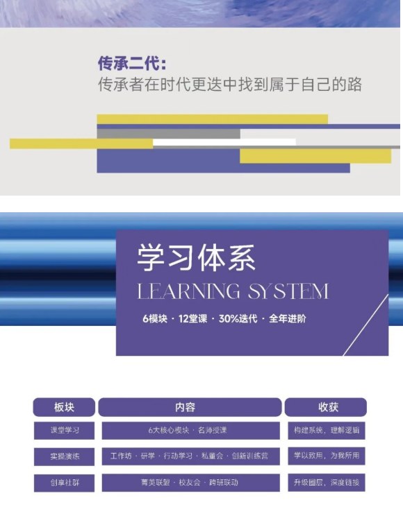 博研科技创新与现代管理CEO总裁研修班课程资料