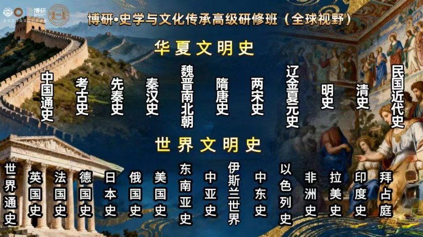 博研史学与文化传承高级研修班课程资料