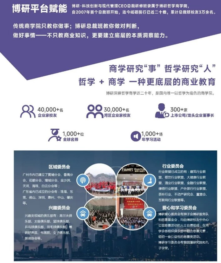 博研科技创新与现代管理CEO总裁研修班课程资料