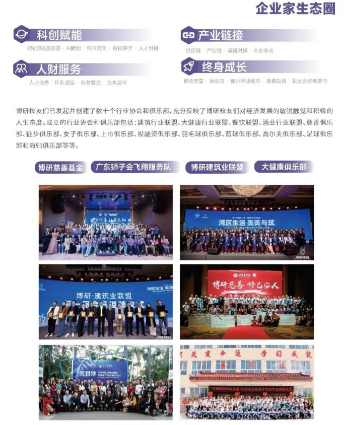 博研科技创新与现代管理CEO总裁研修班课程资料