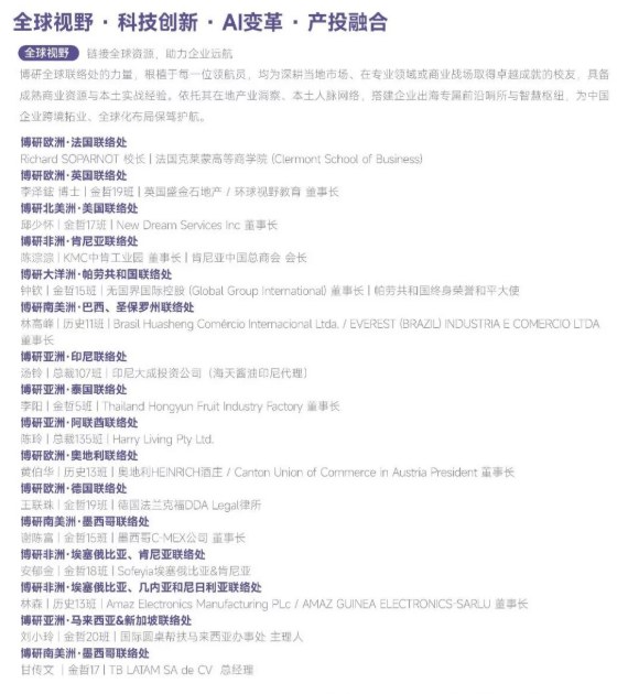 博研科技创新与现代管理CEO总裁研修班课程资料