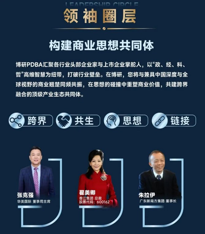 博研PDBA商业哲学博士课程研修班课程资料