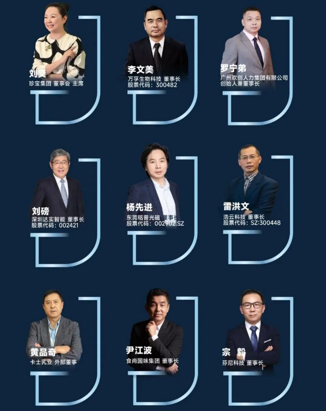 博研PDBA商业哲学博士课程研修班课程资料