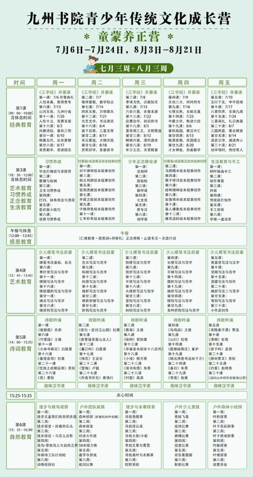 青少年传统文化成长营课程资料