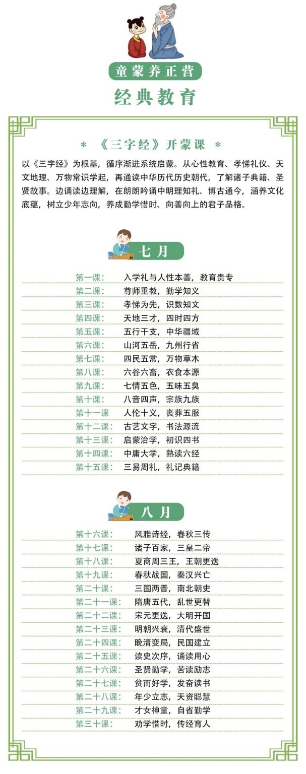 青少年传统文化成长营课程资料