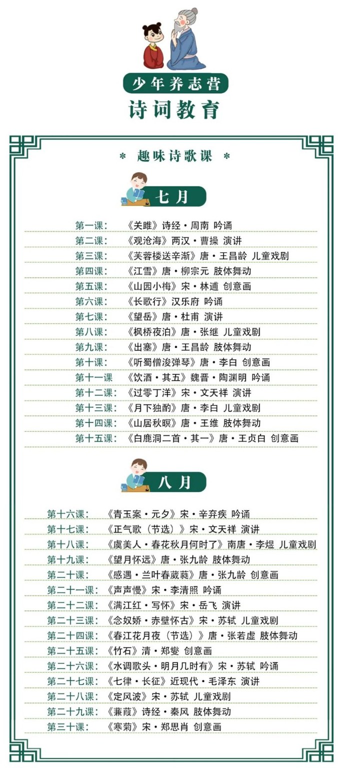 青少年传统文化成长营课程资料