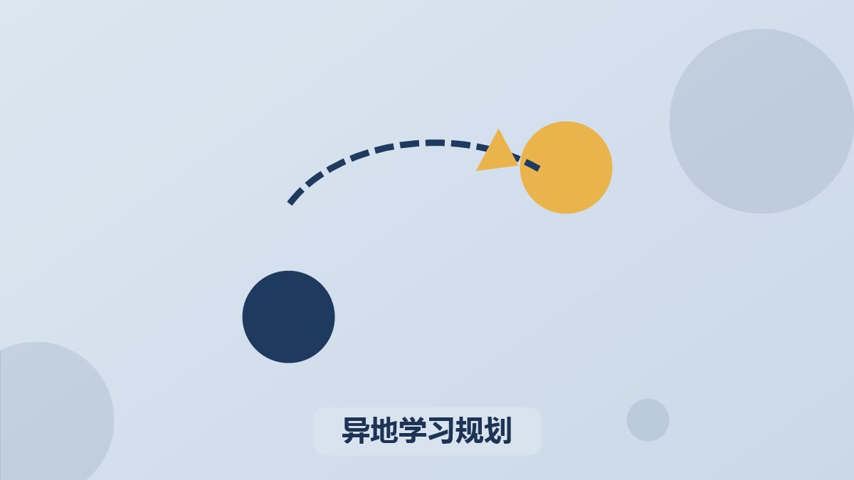 清北状元学习方法（暑假）夏令营