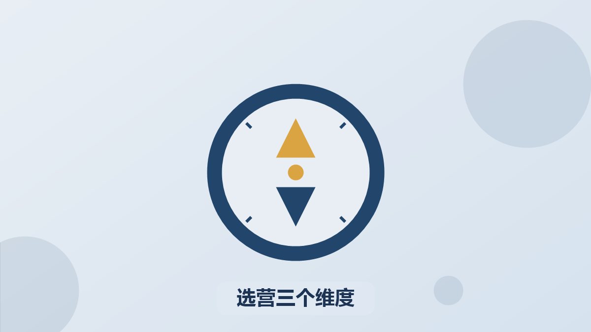 清北状元学习方法（暑假）营