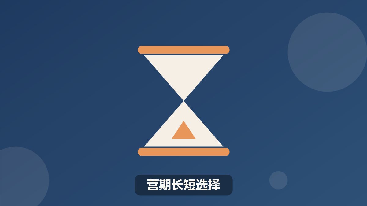 清北状元学习方法（暑假）营