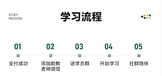 留存道整理收纳技能班课程资料