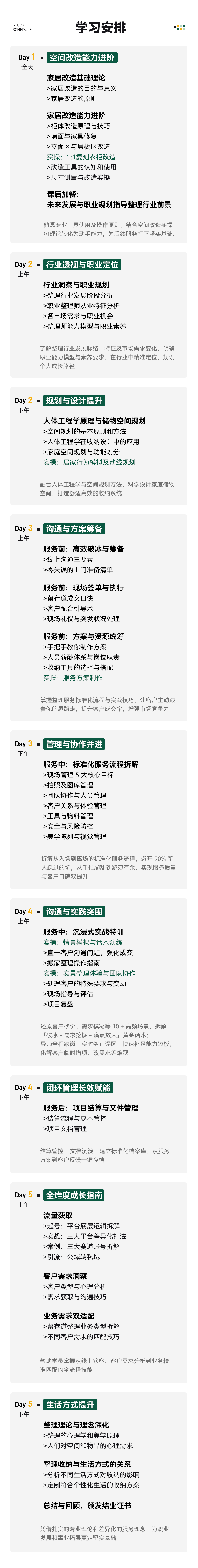 留存道空间规划运营班课程资料