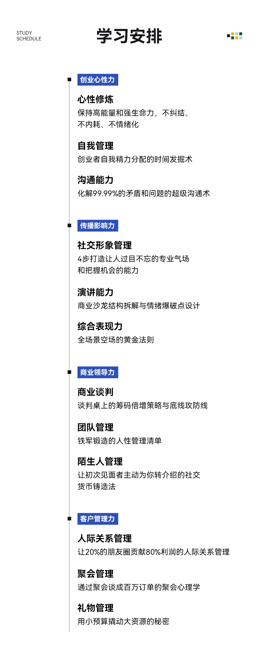 留存道商业全案大师班课程资料