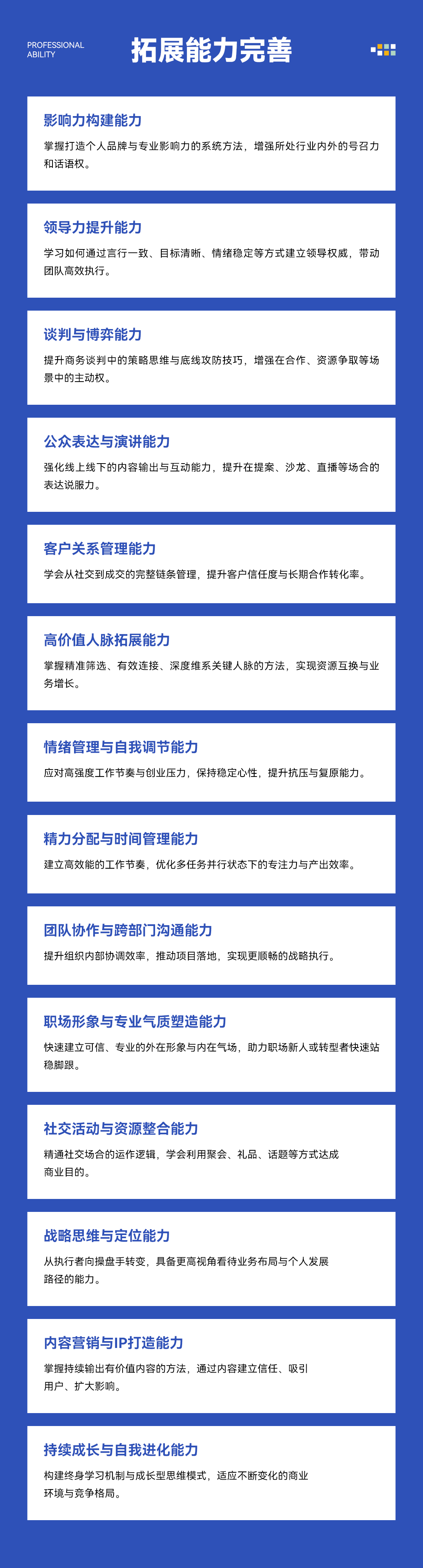 留存道商业全案大师班课程资料