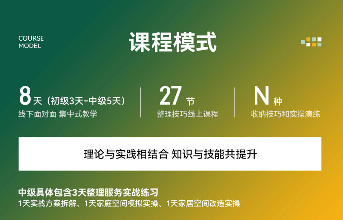 留存道整理师创业全能班课程资料