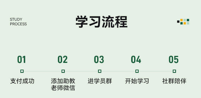 留存道整理师创业全能班课程资料