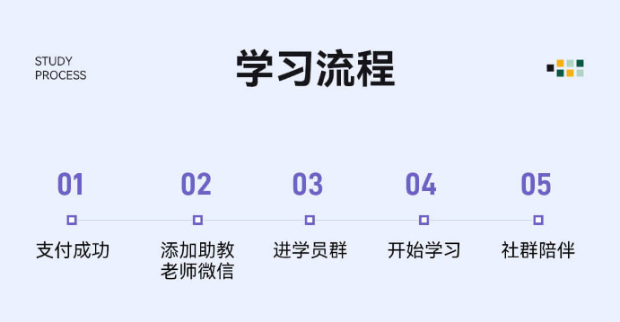 留存道整理收纳技能班+运营班+全案大师班三科联报课程资料