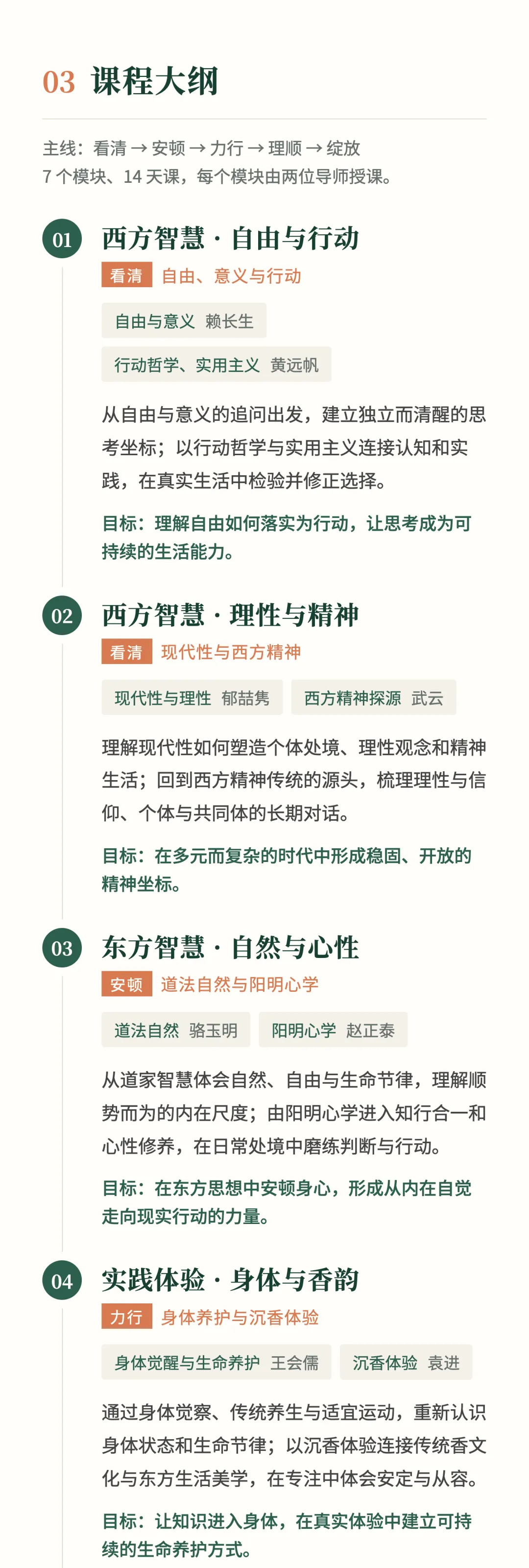 上海交通大学人文学院生命智慧与自我成长高级研修班简章第3图