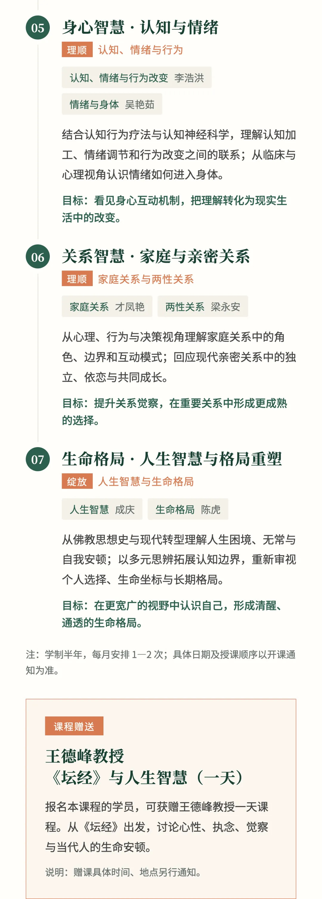 上海交通大学人文学院生命智慧与自我成长高级研修班简章第4图