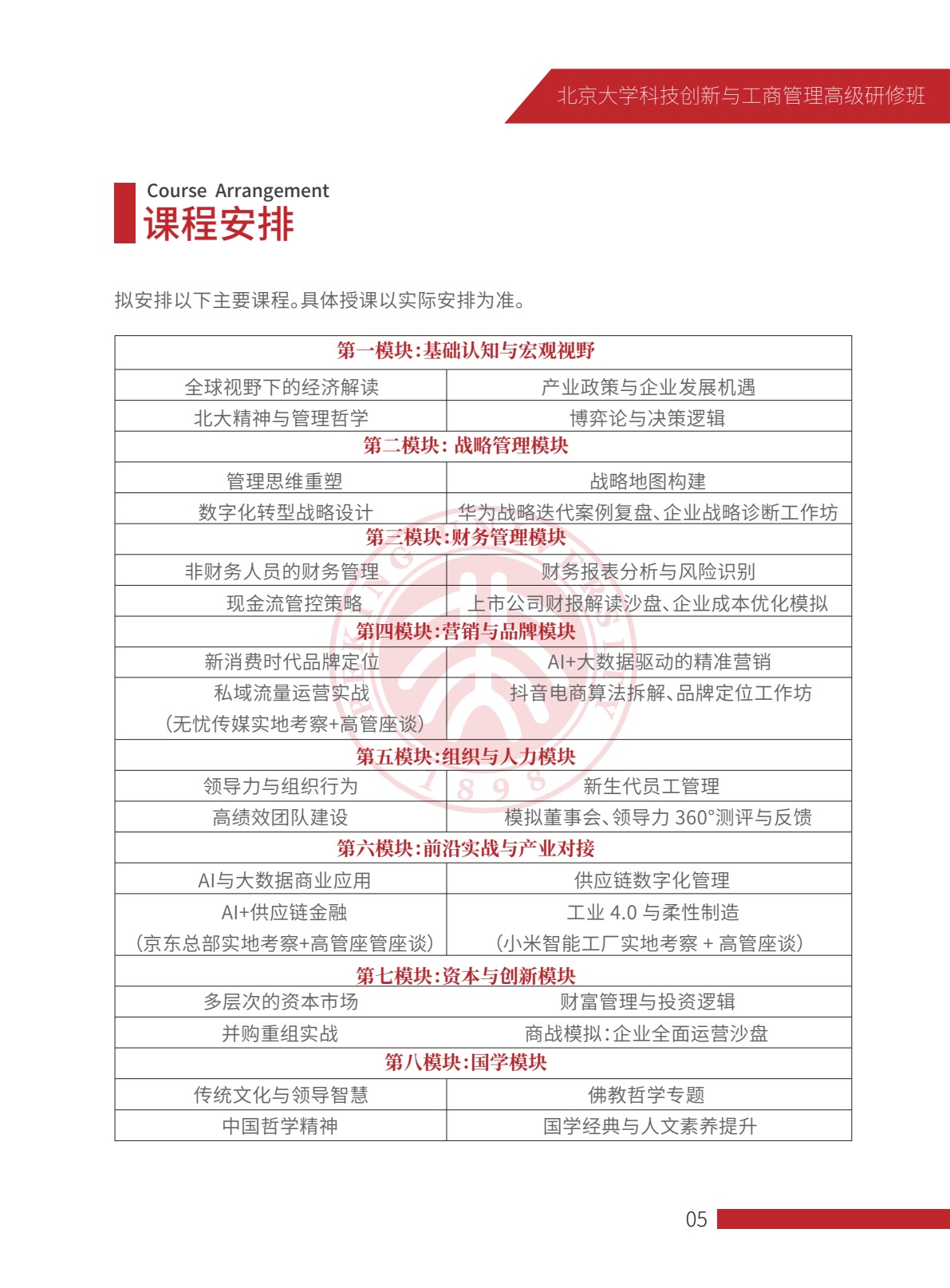 北京大学科技创新与工商管理高级研修班简章第6页