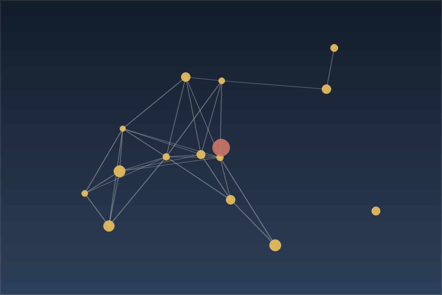 course image
