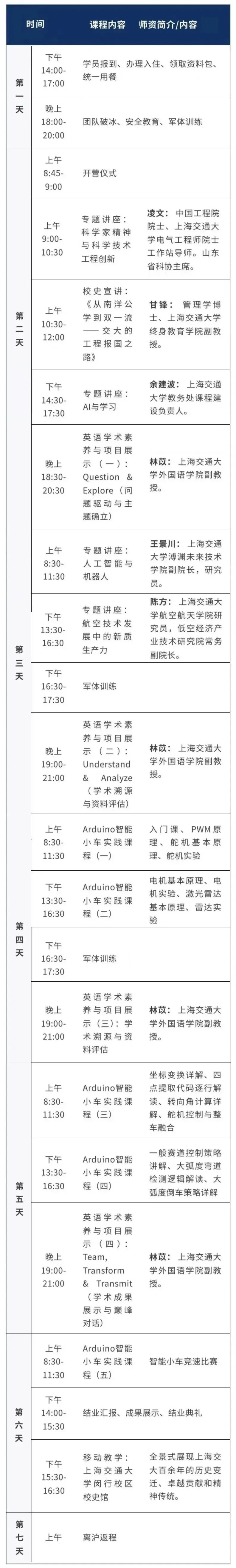 上海交通大学青苗成长计划课程资料4