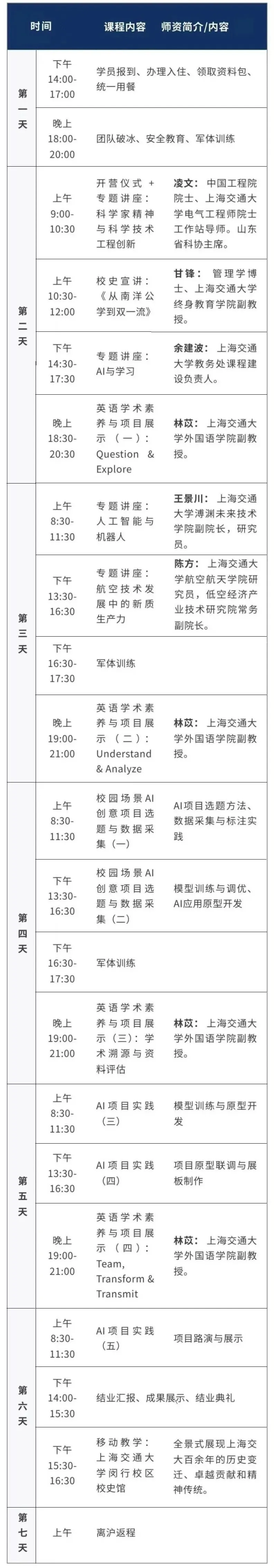 上海交通大学青苗成长计划课程资料6