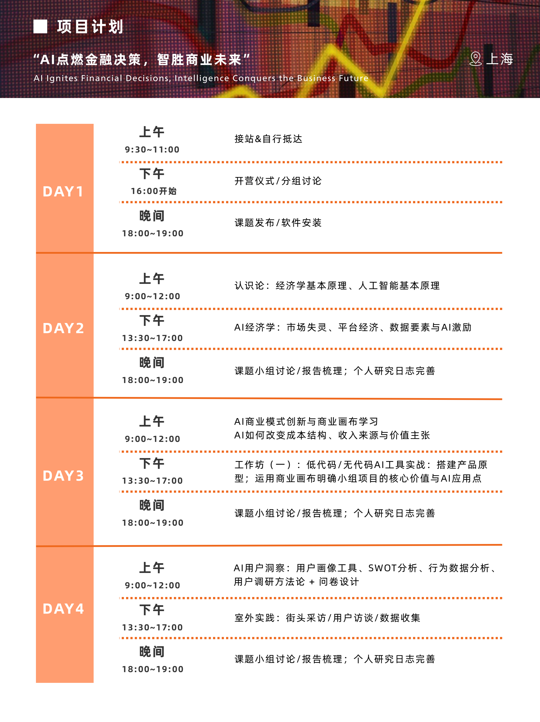 AI驱动下的商业创新与决策简章第3页