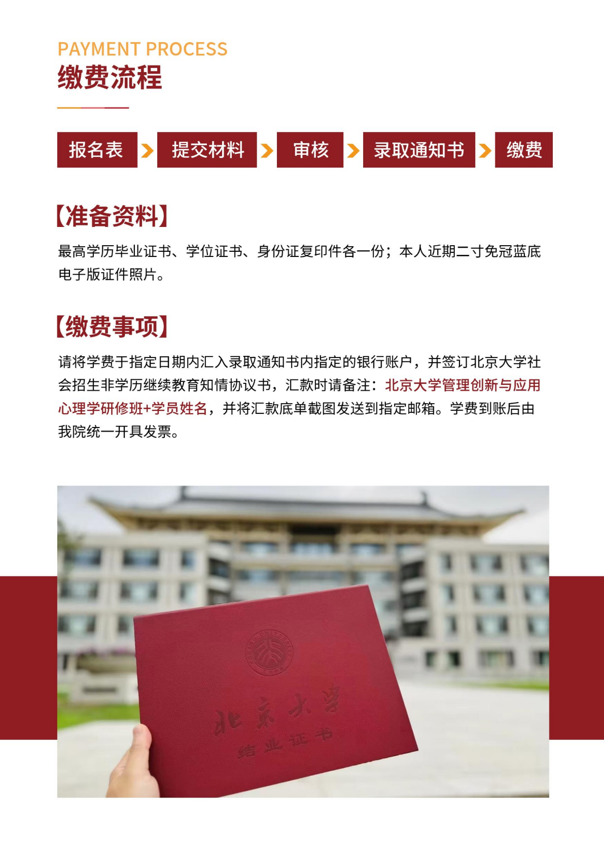 北京大学管理创新与应用心理学研修班原简章第12页