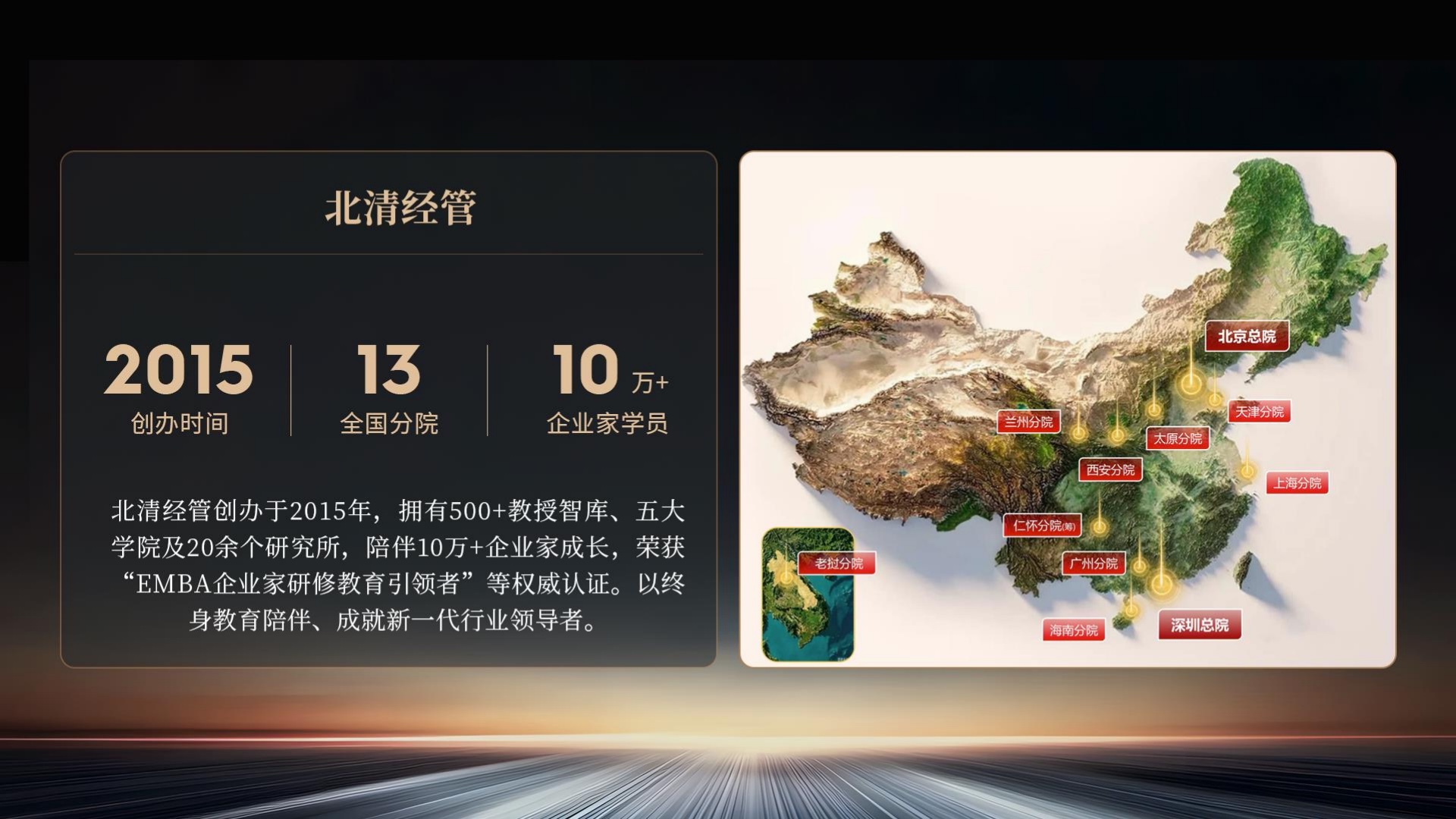 北清经管