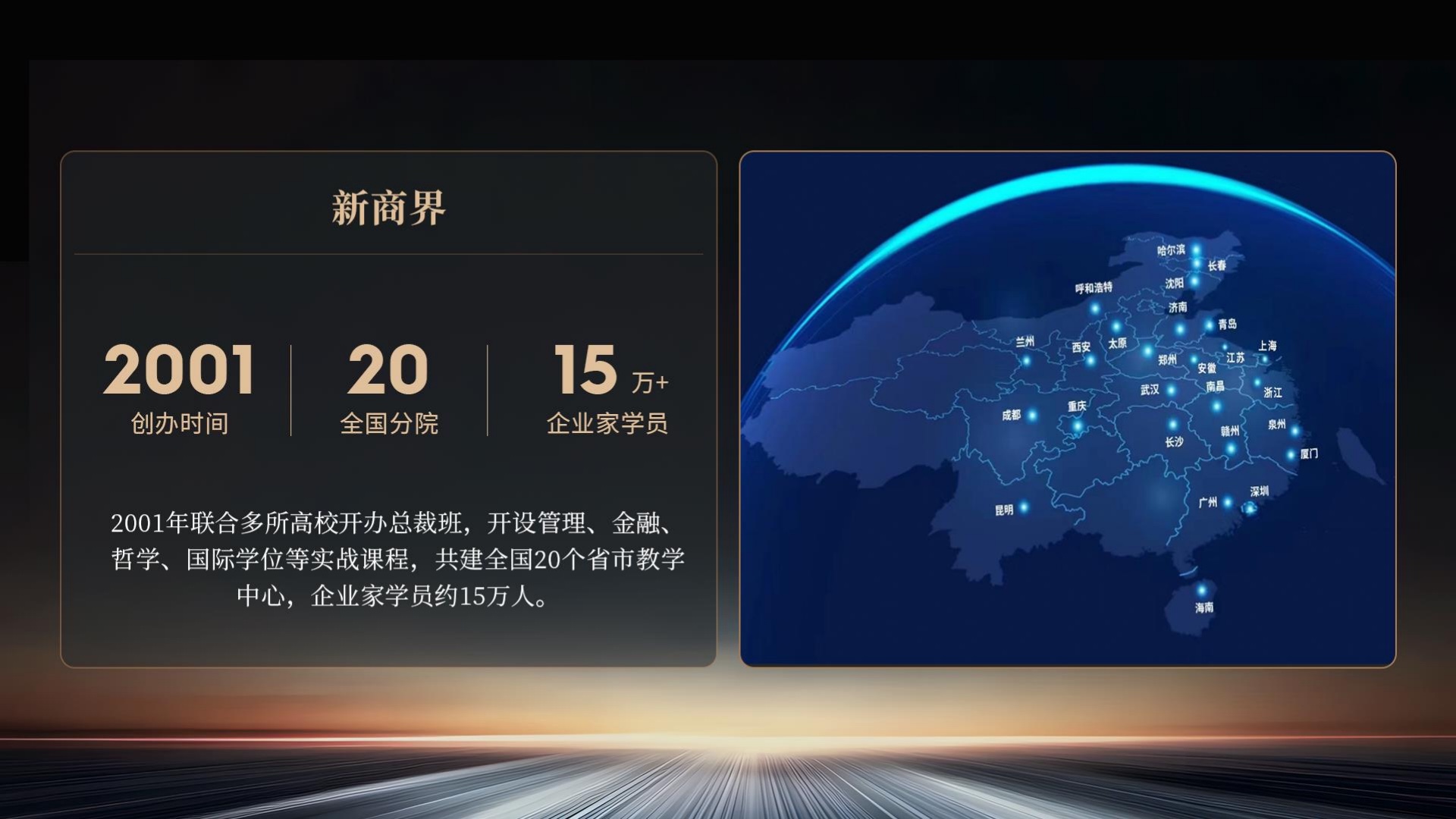 新商界