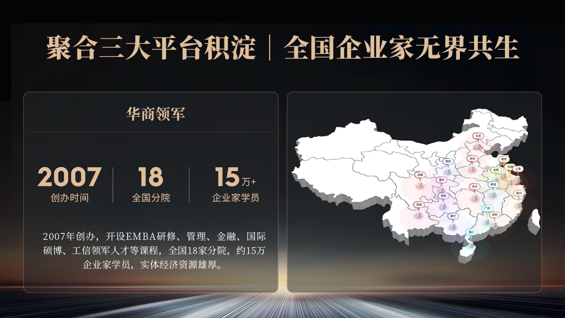 聚合三大平台积淀｜全国企业家无界共生